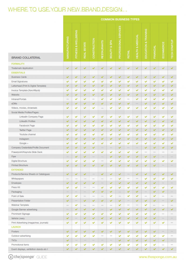 Brand Refresh Guide collateral list by business type
